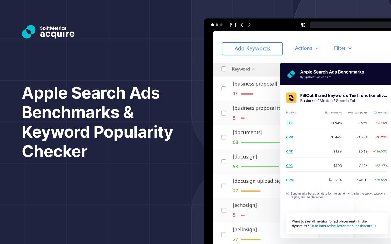 Apple Search Ads Benchmarks & KW Popularity截图2