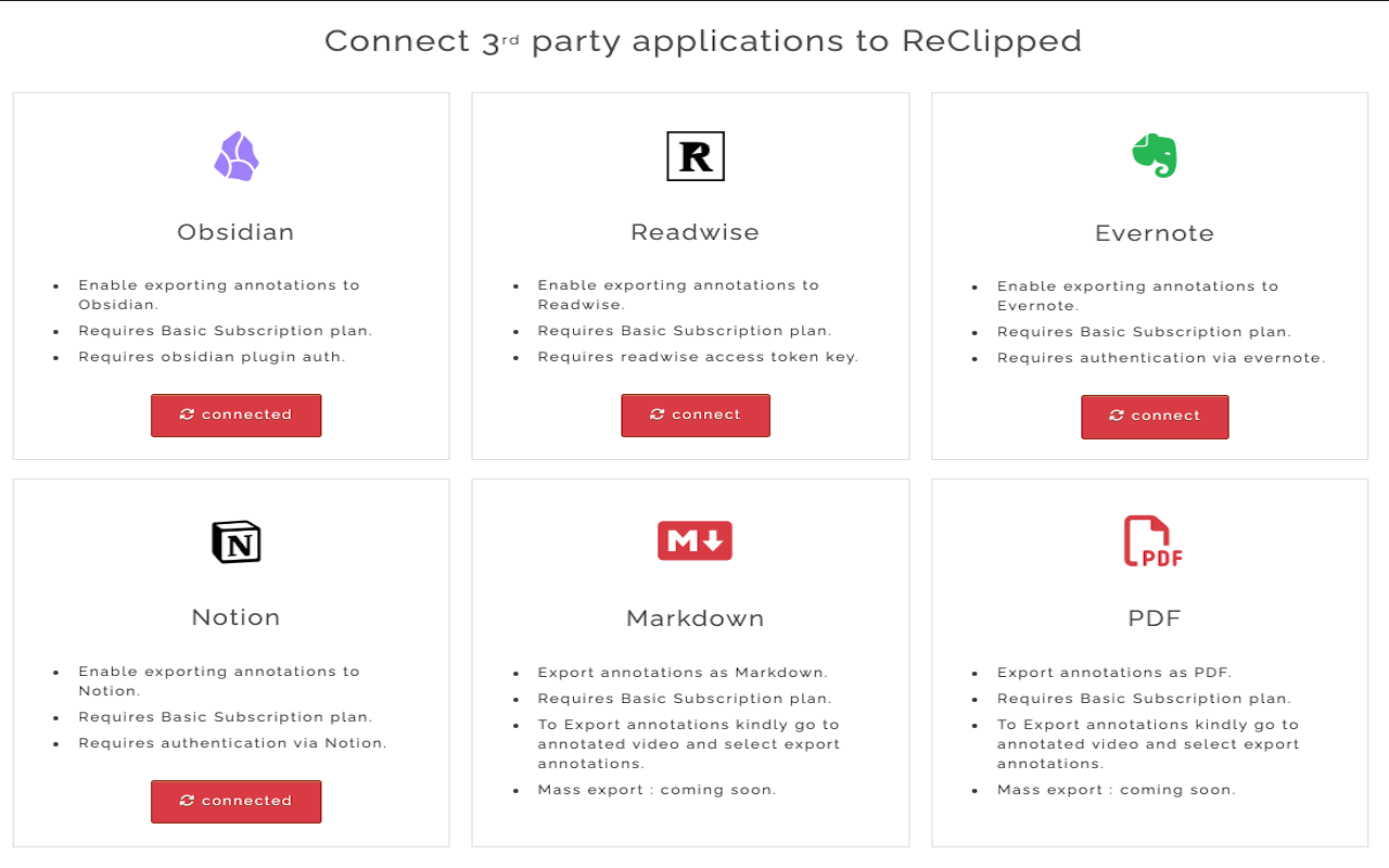 ReClipped: YouTube Notes & Screenshots截图5