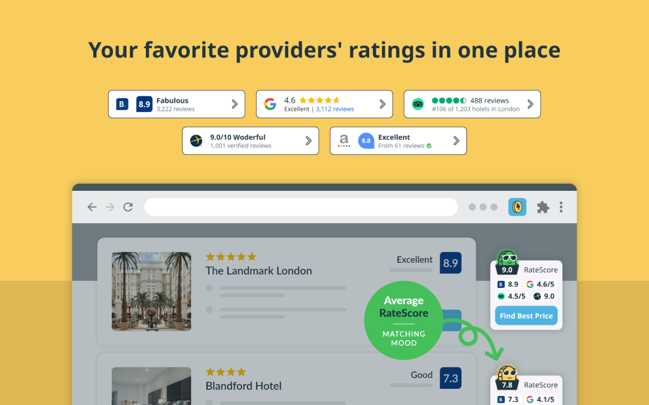 Ratepunk - Get More Out Of Travel截图2