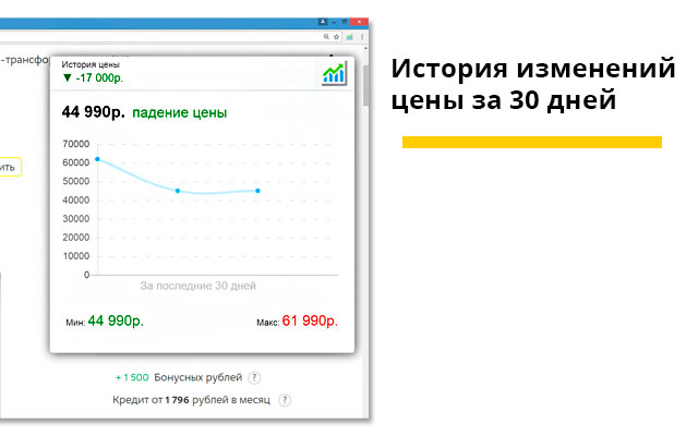 Авто-Кэшбэк + Детектор скидок — "Мой Сайдекс"截图4
