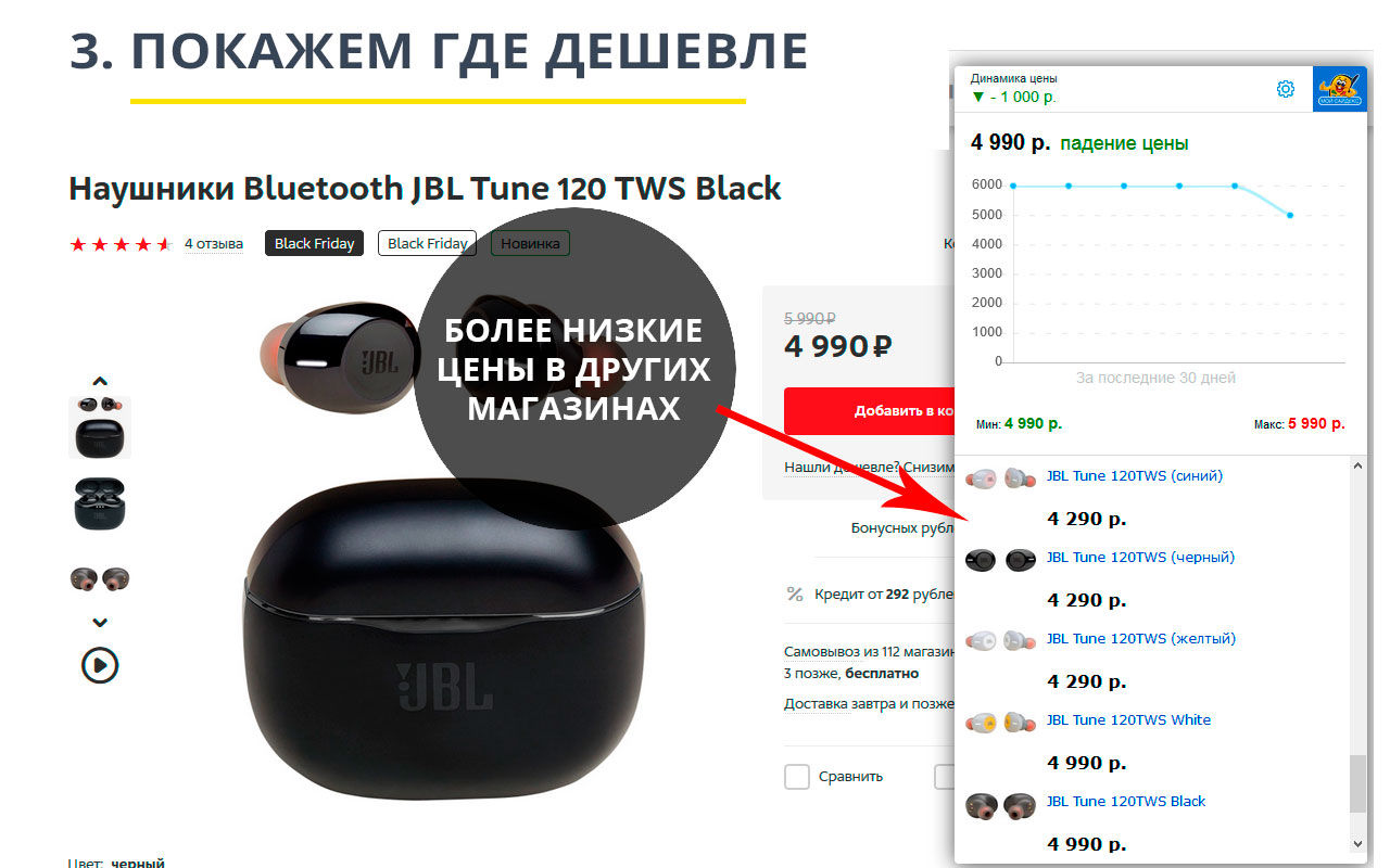 Авто-Кэшбэк + Детектор скидок — "Мой Сайдекс"截图5