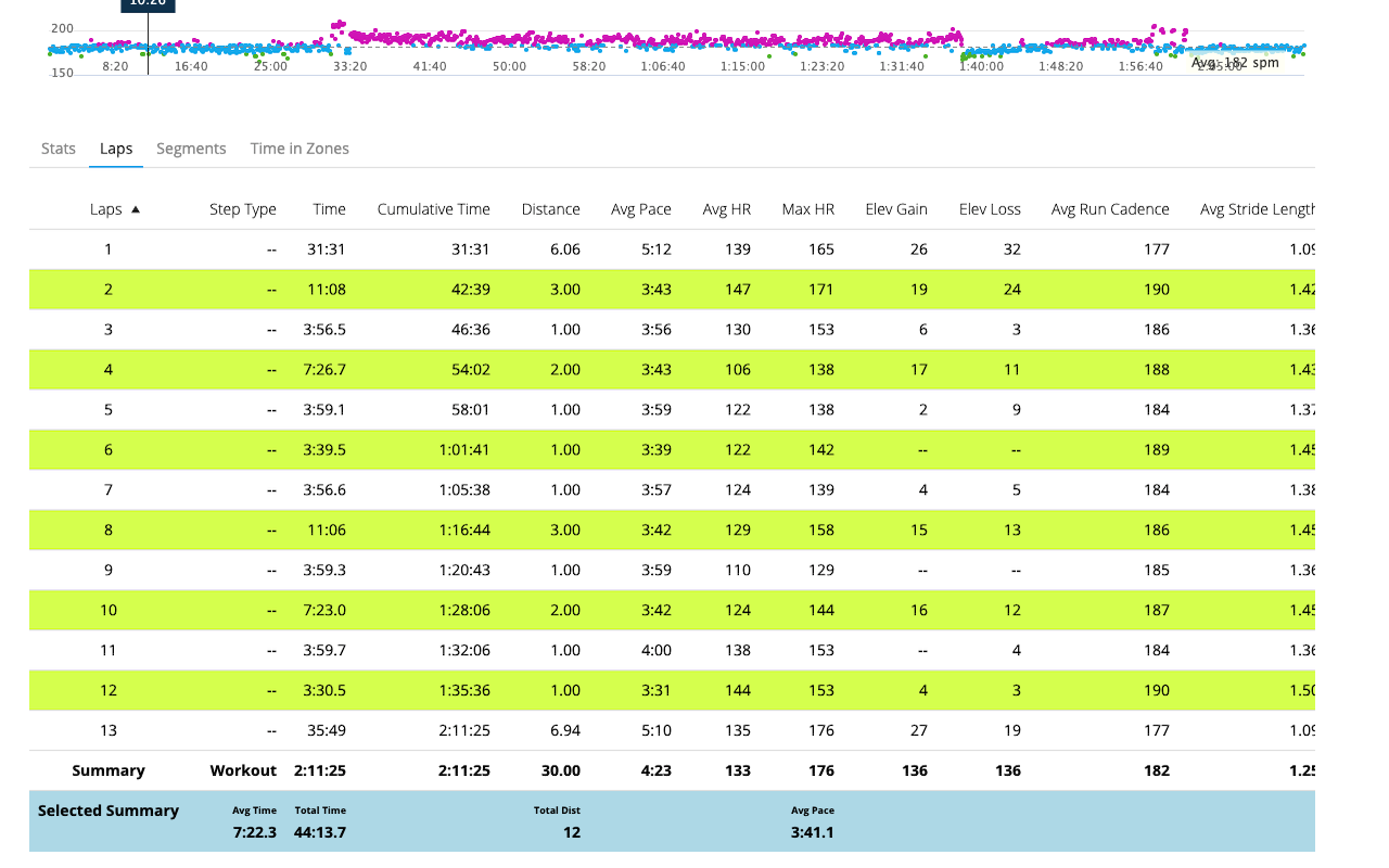Garmin Connect Pace Calculator截图1