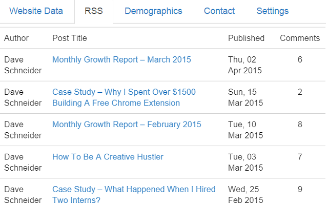 NinjaOutreach Lite截图1