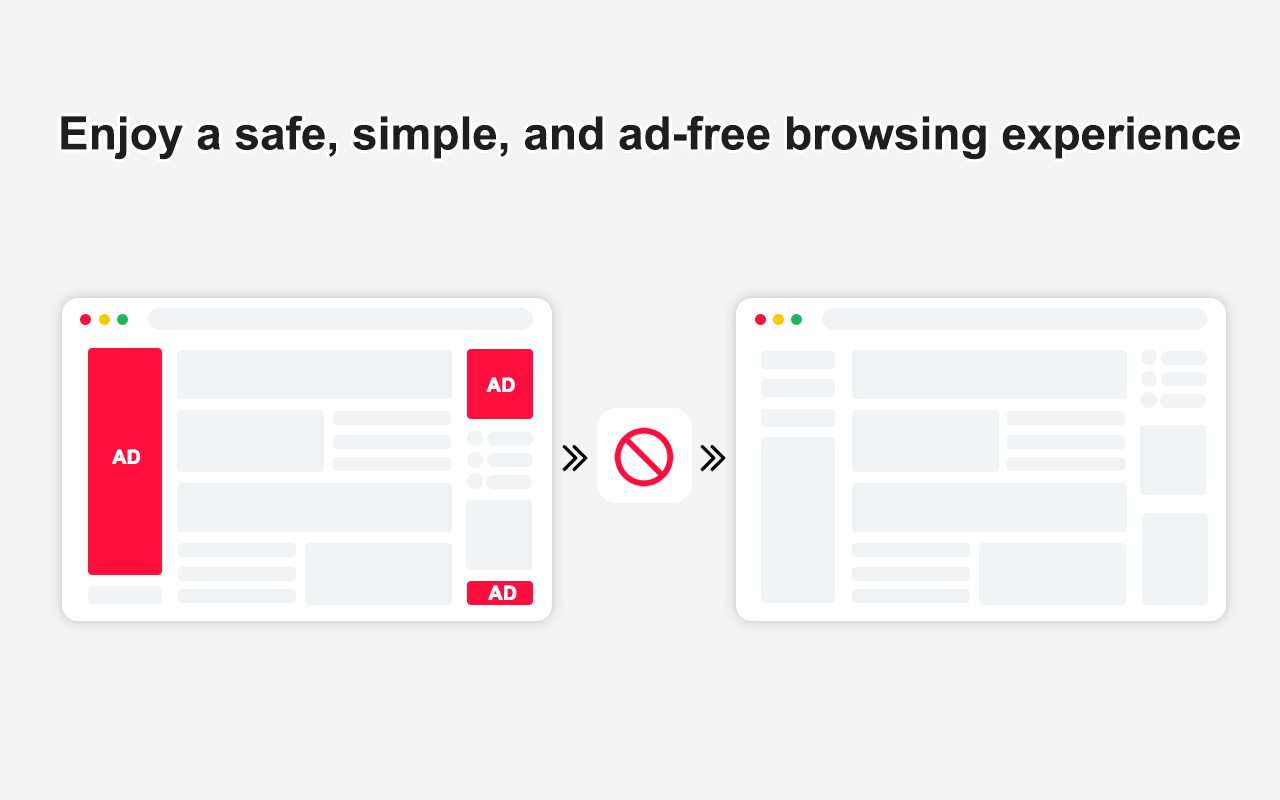 AdBlock Max - 广告拦截器截图2