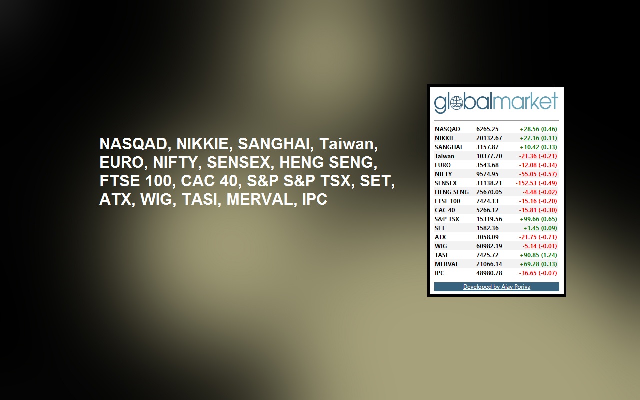 GlobalMarket截图2