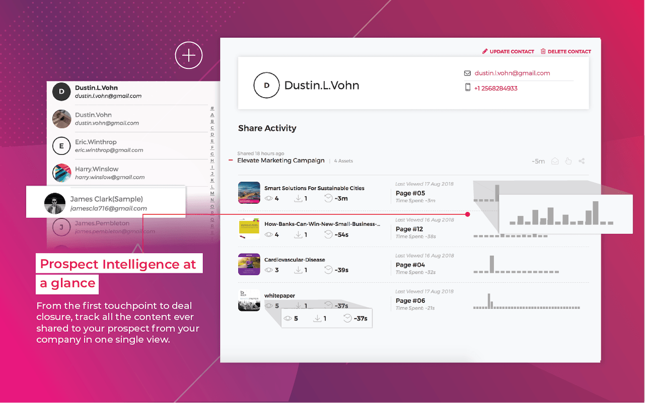 Paperflite Extension for Chrome截图1
