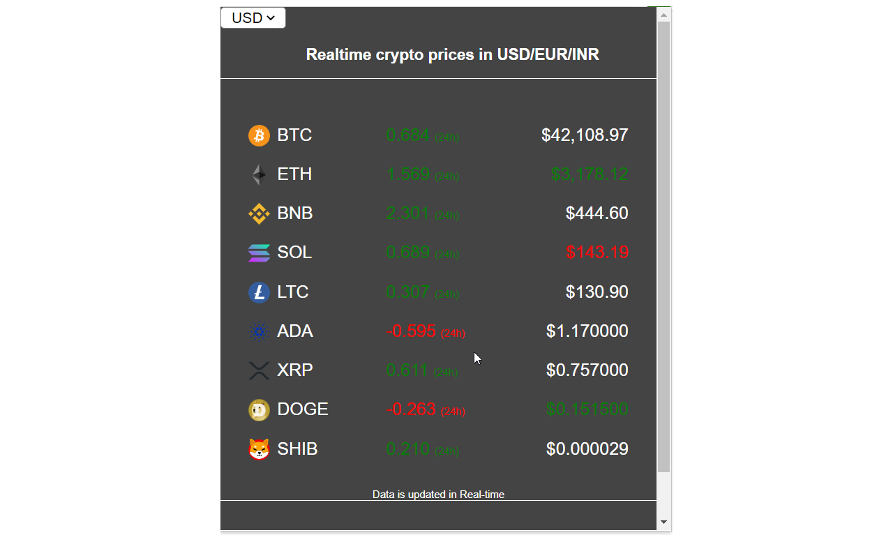 Crypto Realtime Price Ticker (USD/EUR/INR)截图2