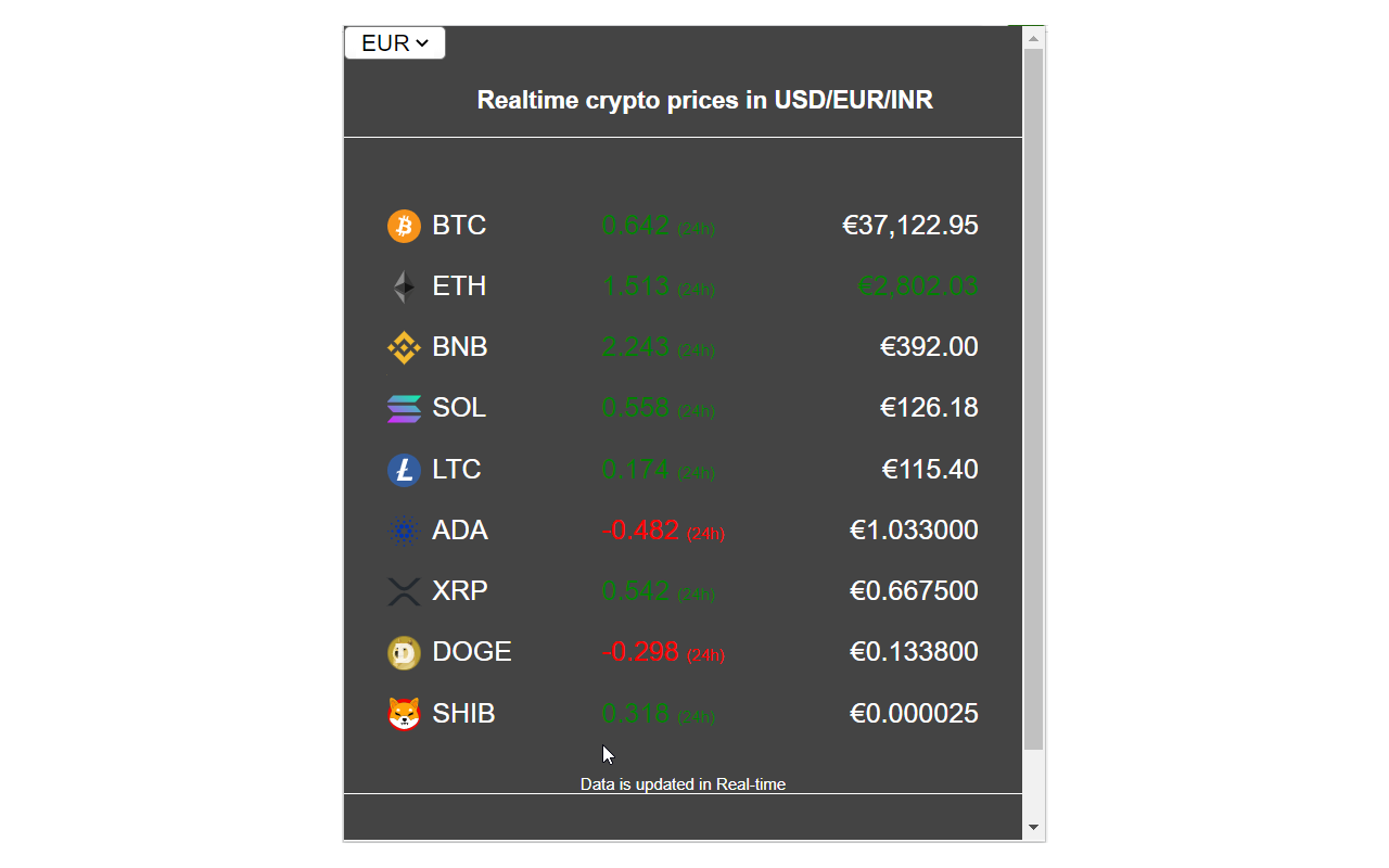 Crypto Realtime Price Ticker (USD/EUR/INR)截图3