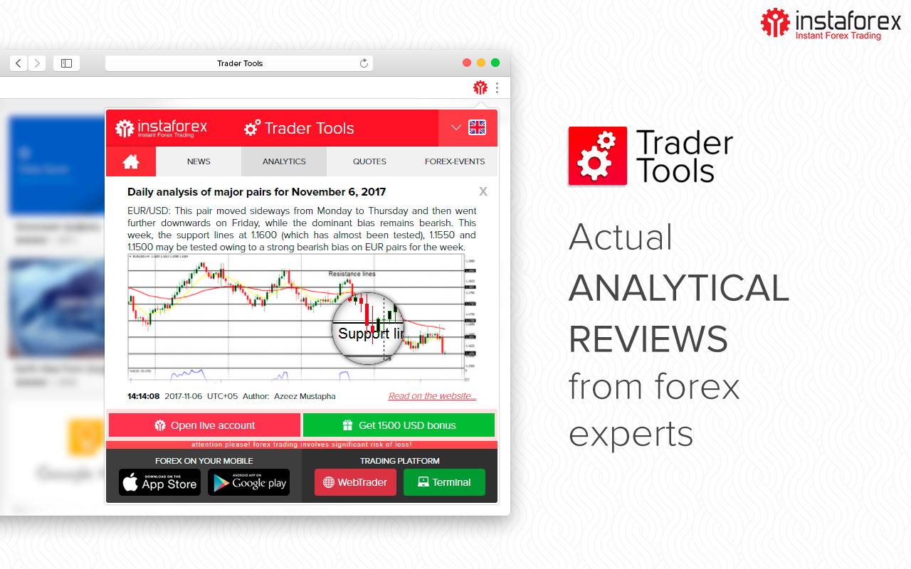 InstaForex Trader Tools截图5