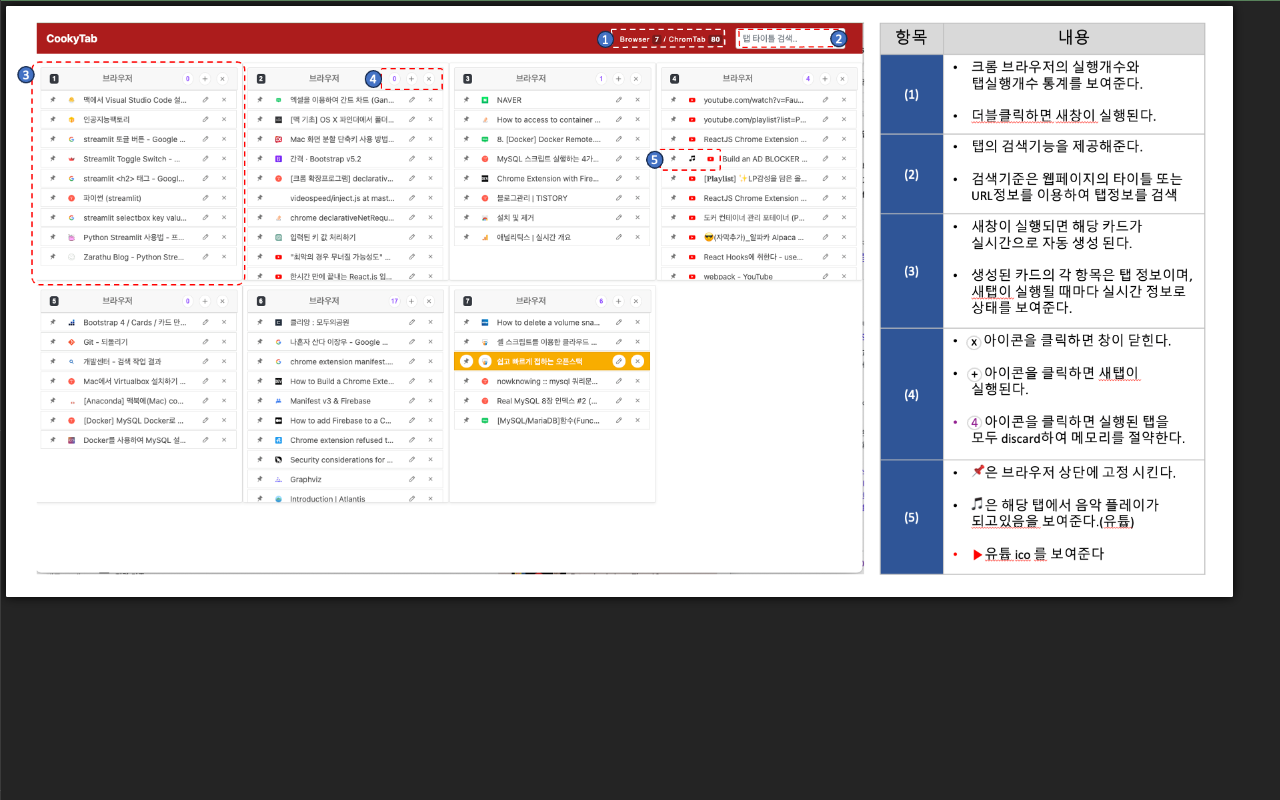 쿠키탭관리자截图5
