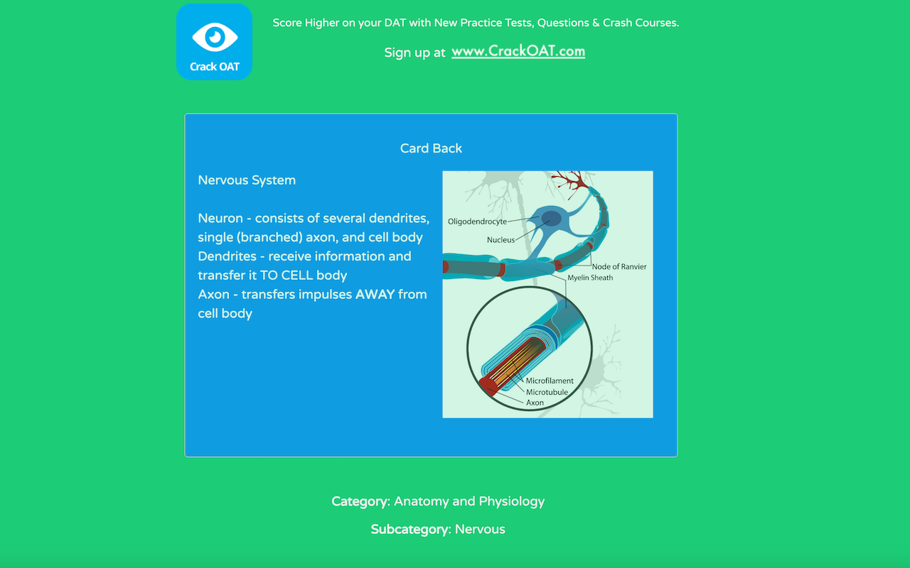 Optometry Admission Test - Crack OAT (Bio)截图4