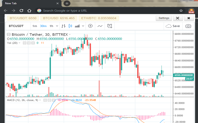 BTC 价格 | 比特币价格截图3