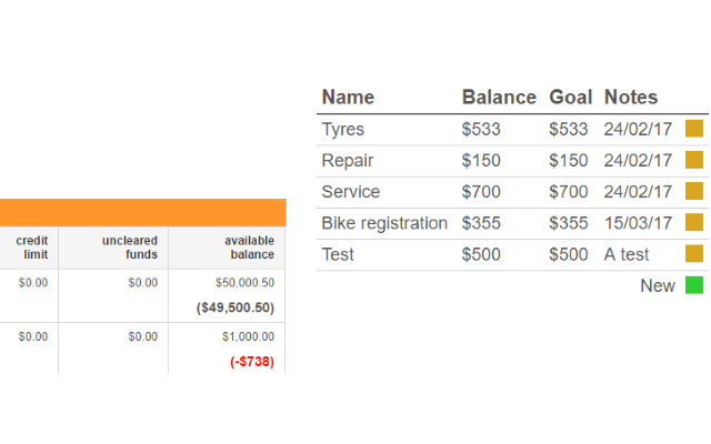 Bankwest Virtual Accounts截图1