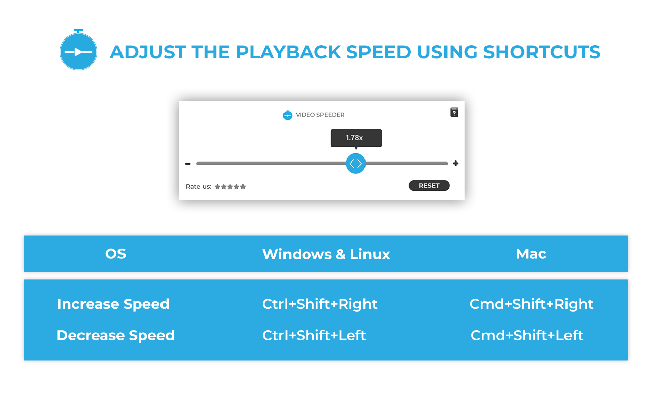 Video Speed Controller截图1