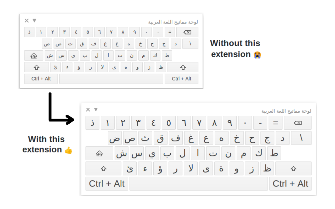 Input Tools' Keyboard Enlarger截图1