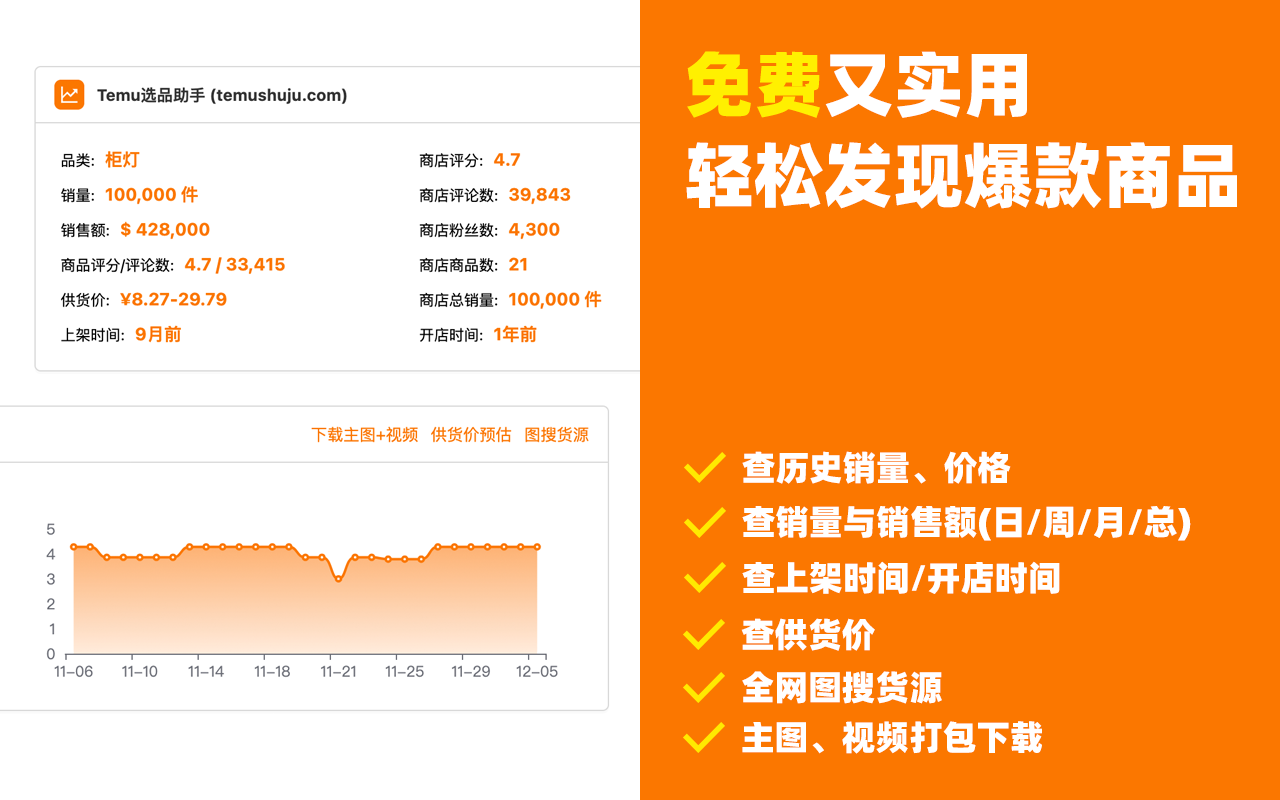 Temu选品助手 - 免费Temu选品与数据分析截图2