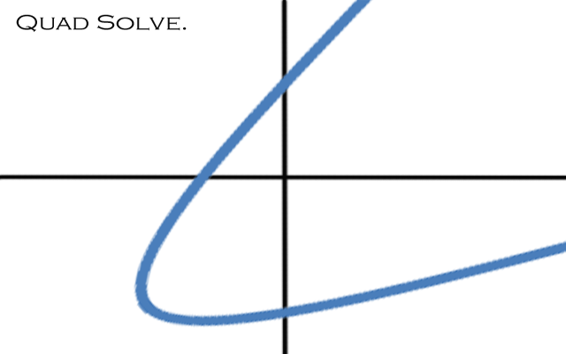 Quadratic Equation Calculator截图1