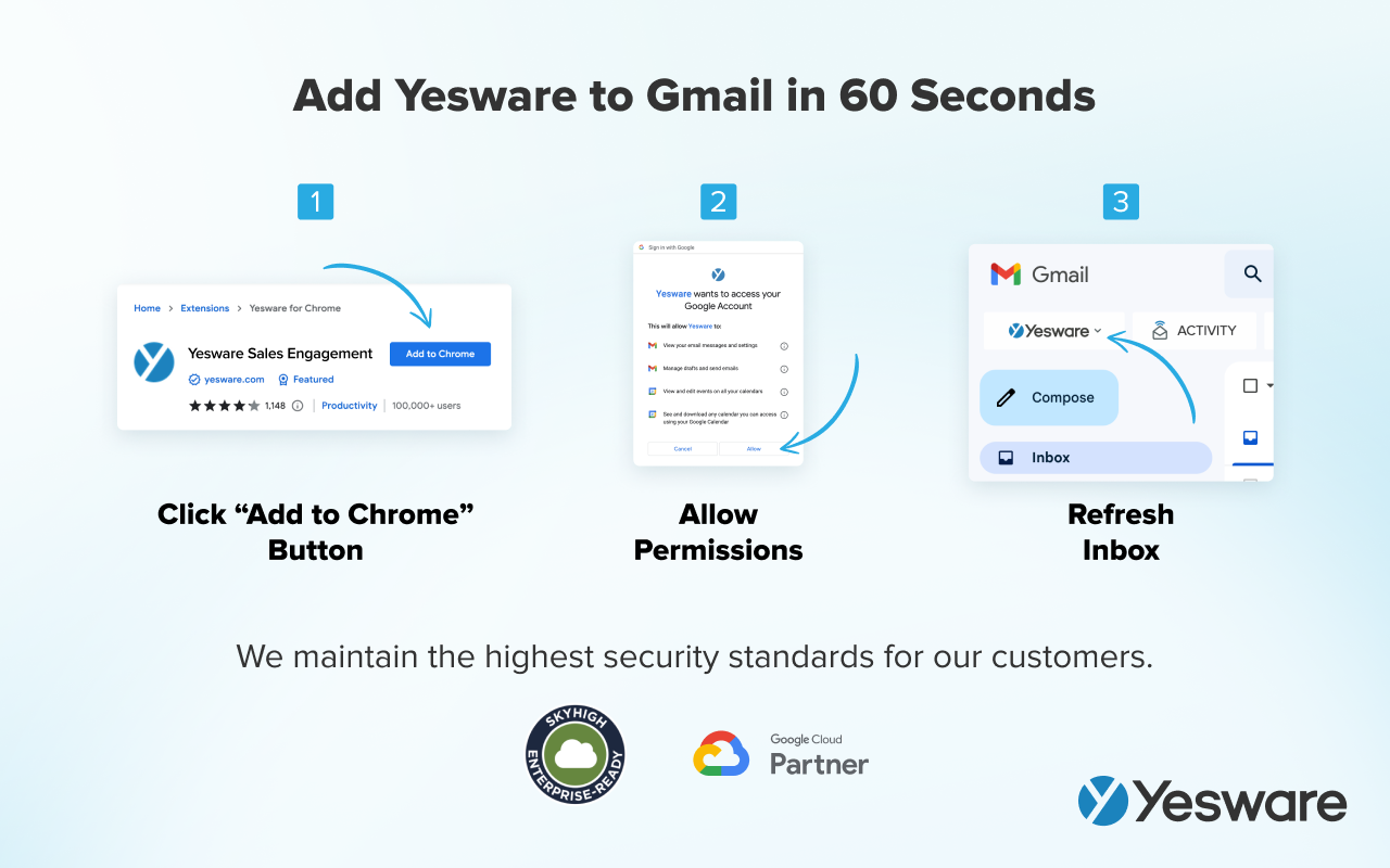 Yesware Sales Engagement截图2