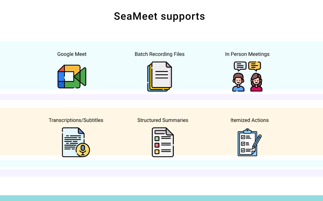 SeaMeet: Take ChatGPT Meeting Note Real-Time截图3