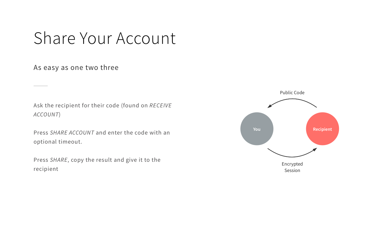 ShareAccount截图1