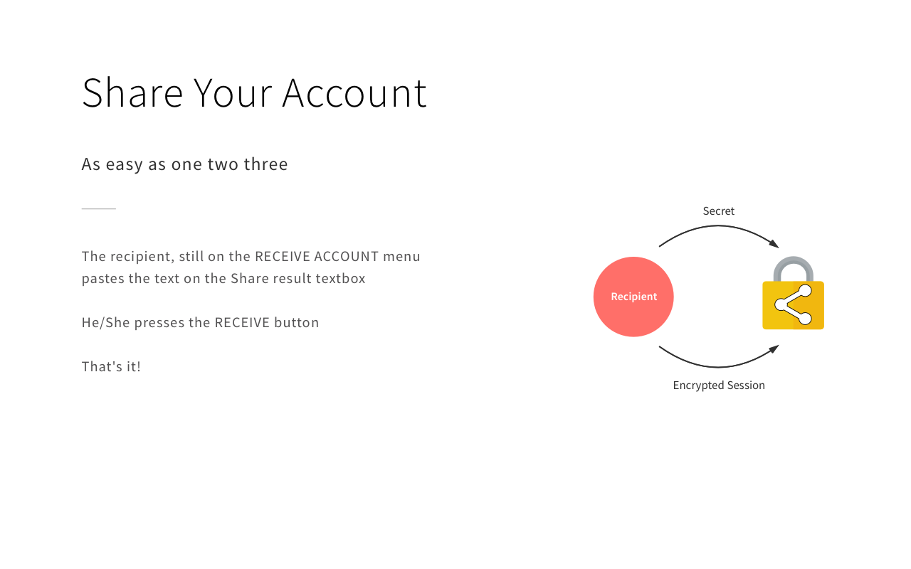 ShareAccount截图2