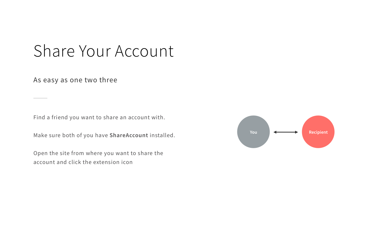 ShareAccount截图4