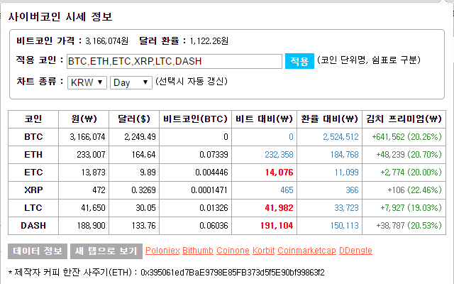 암호화폐 시세 정보截图2