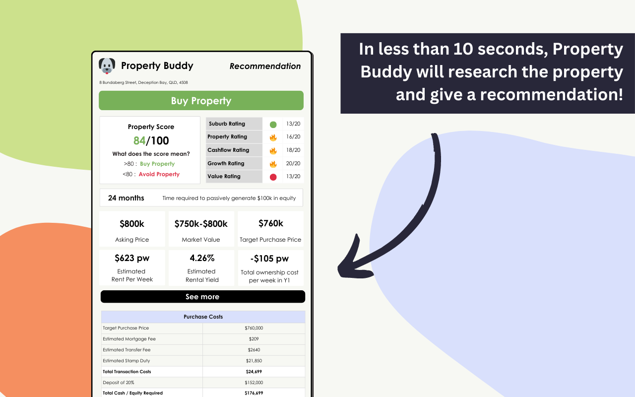 Property Buddy – Property Research Tool截图2