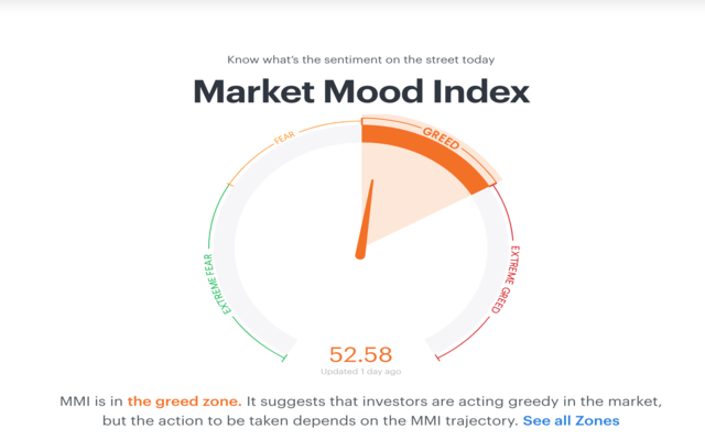 tickertape MMI截图1