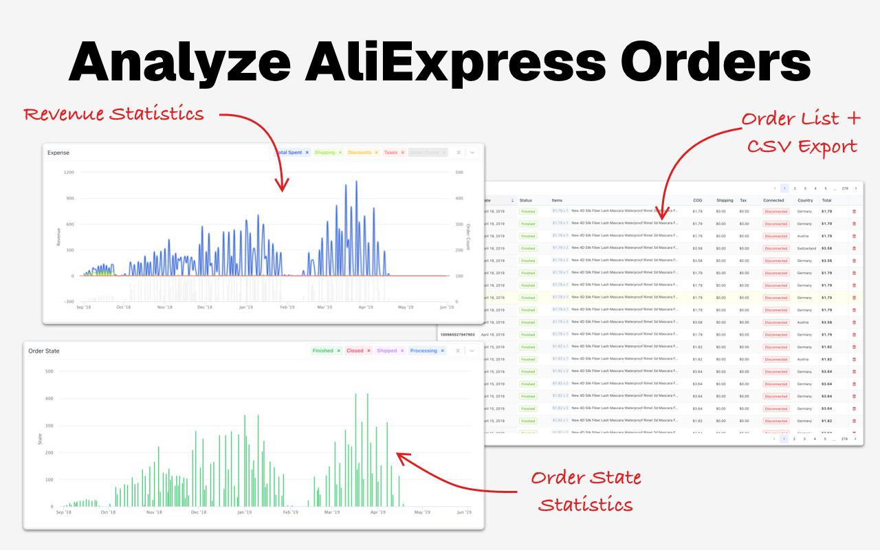 Profitario - AliExpress Invoice Generator & Reports截图3