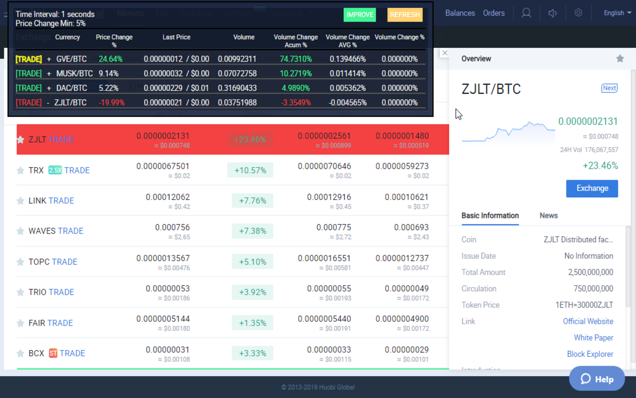 Necoyoad Crypto Trader Assistant截图2