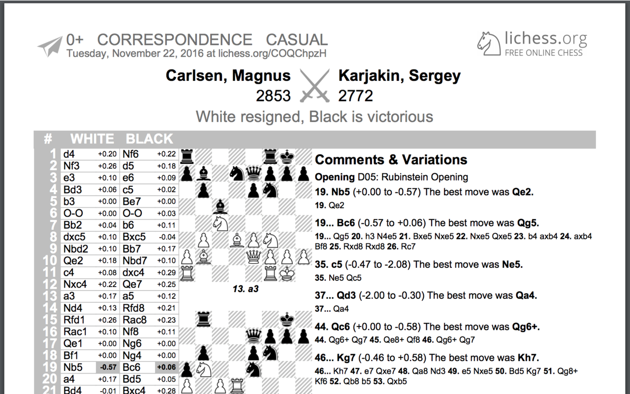 Lichess print-friendly PDF截图2
