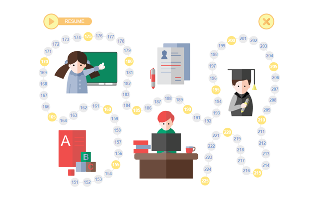 LinDuo: Английски БЕСПЛАТНО截图2