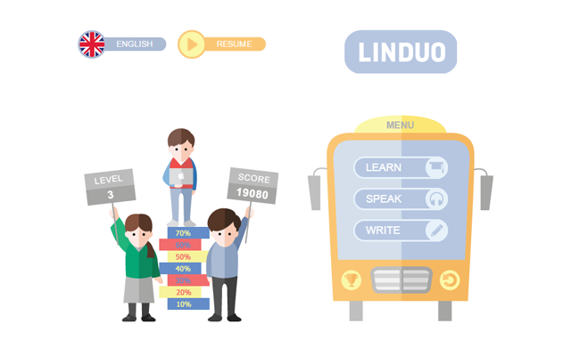 LinDuo: Английски БЕСПЛАТНО截图3