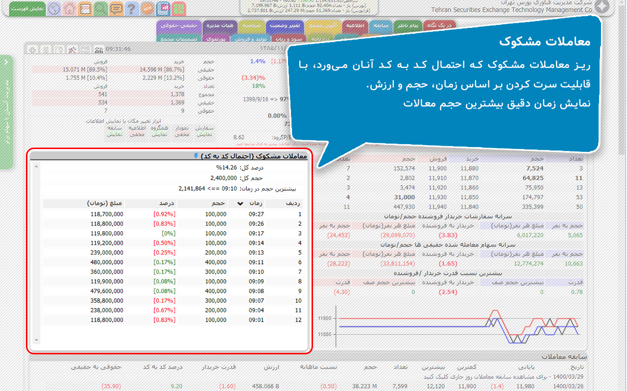 سهام برتر截图2
