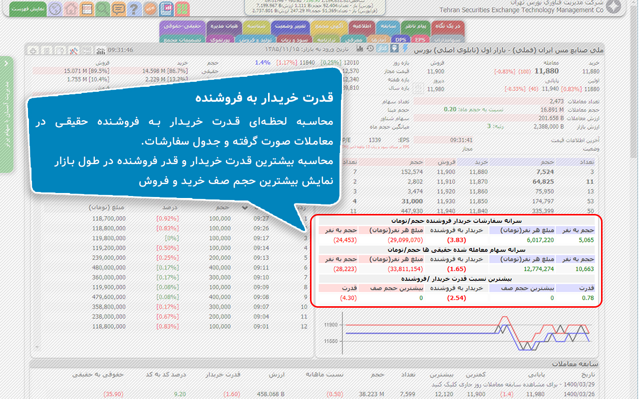 سهام برتر截图3