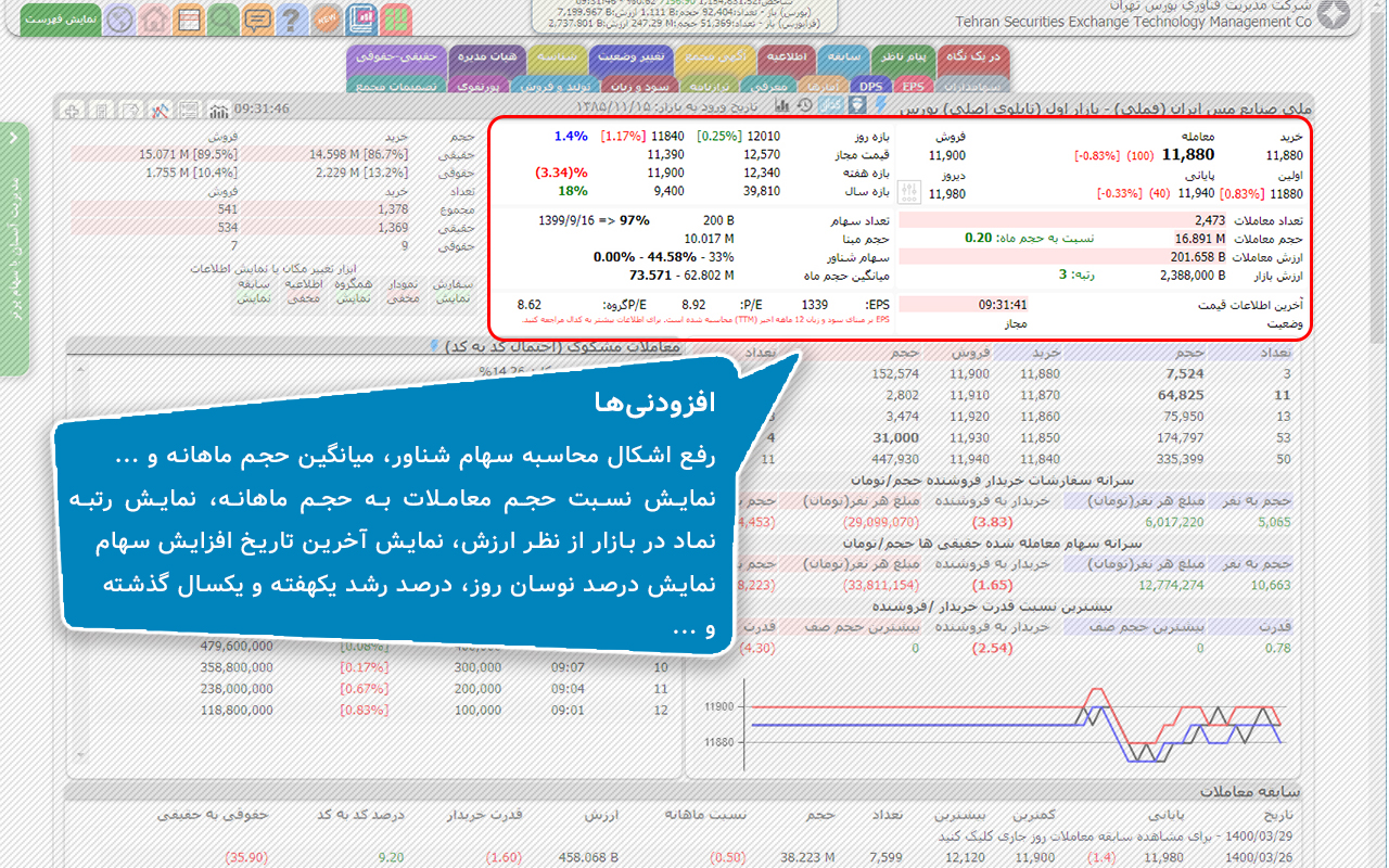 سهام برتر截图4