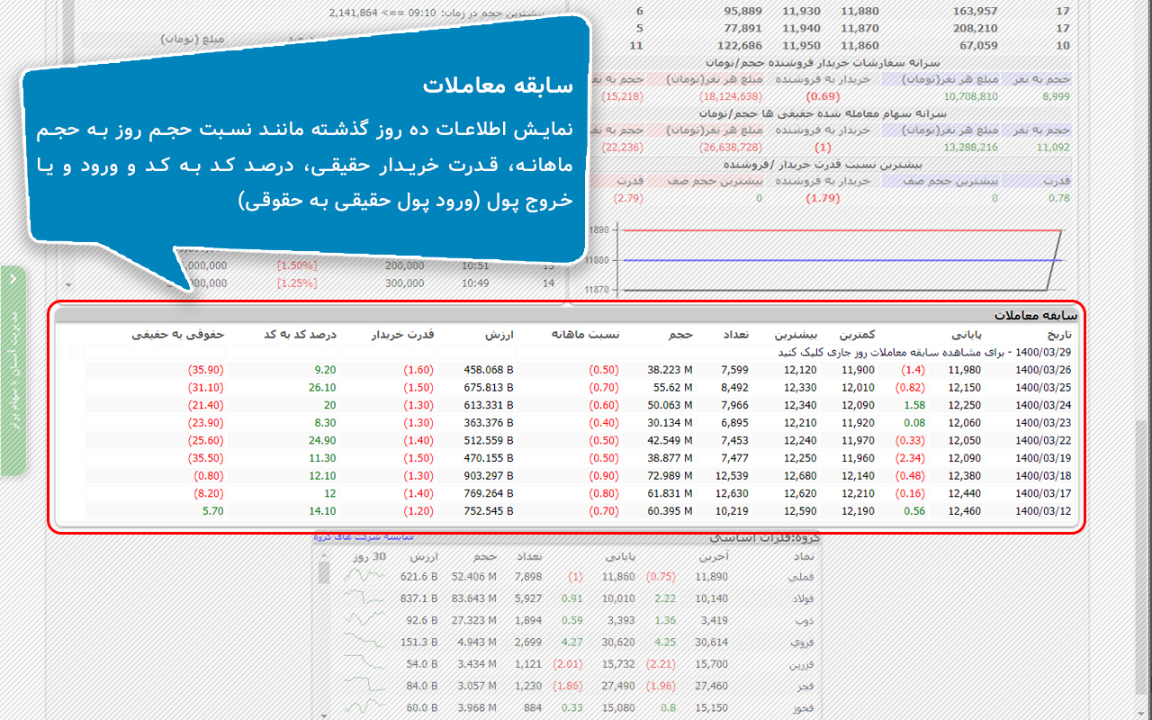 سهام برتر截图5