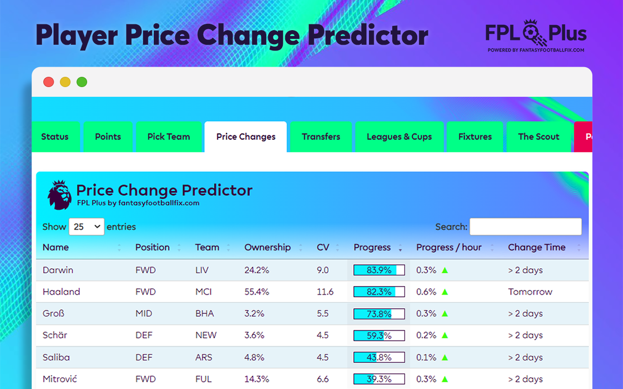 FPL Plus by fantasyfootballfix.com截图3