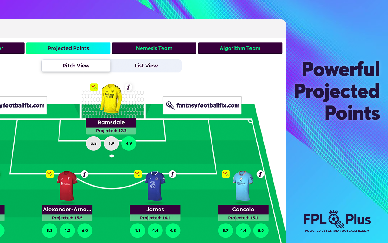 FPL Plus by fantasyfootballfix.com截图5