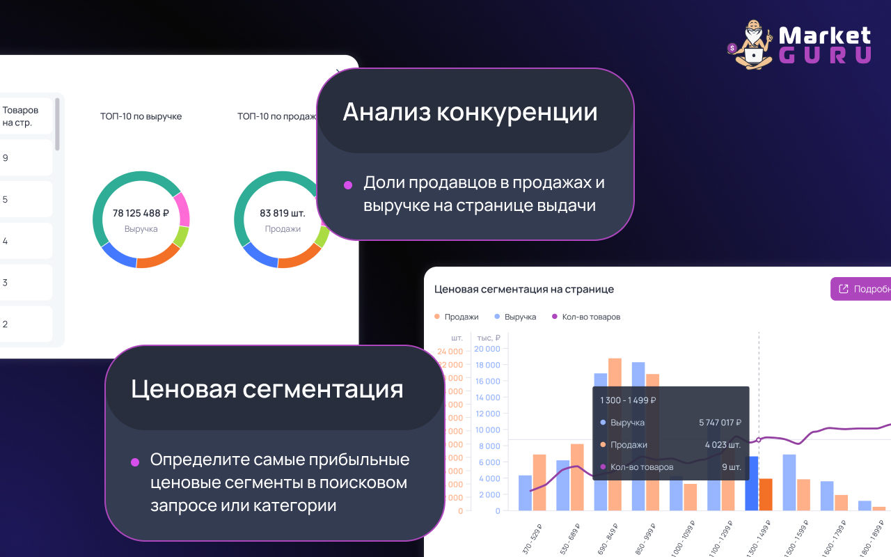 MarketGuru 2.0 — бесплатная аналитика маркетплейса Wildberries截图1