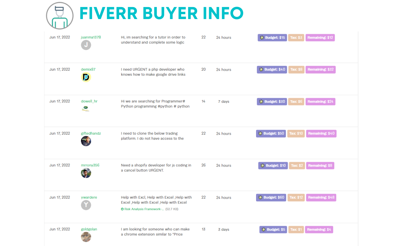 Fiverr Buyer Info截图2