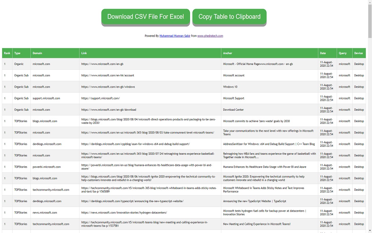 Google Rank Checker,Keyword SERP Ranking Tool截图1