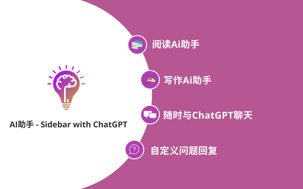 ChatsNow: ChatGPT 侧边栏(o1-preview, GPT-4o, Claude 3, Gemini)截图3