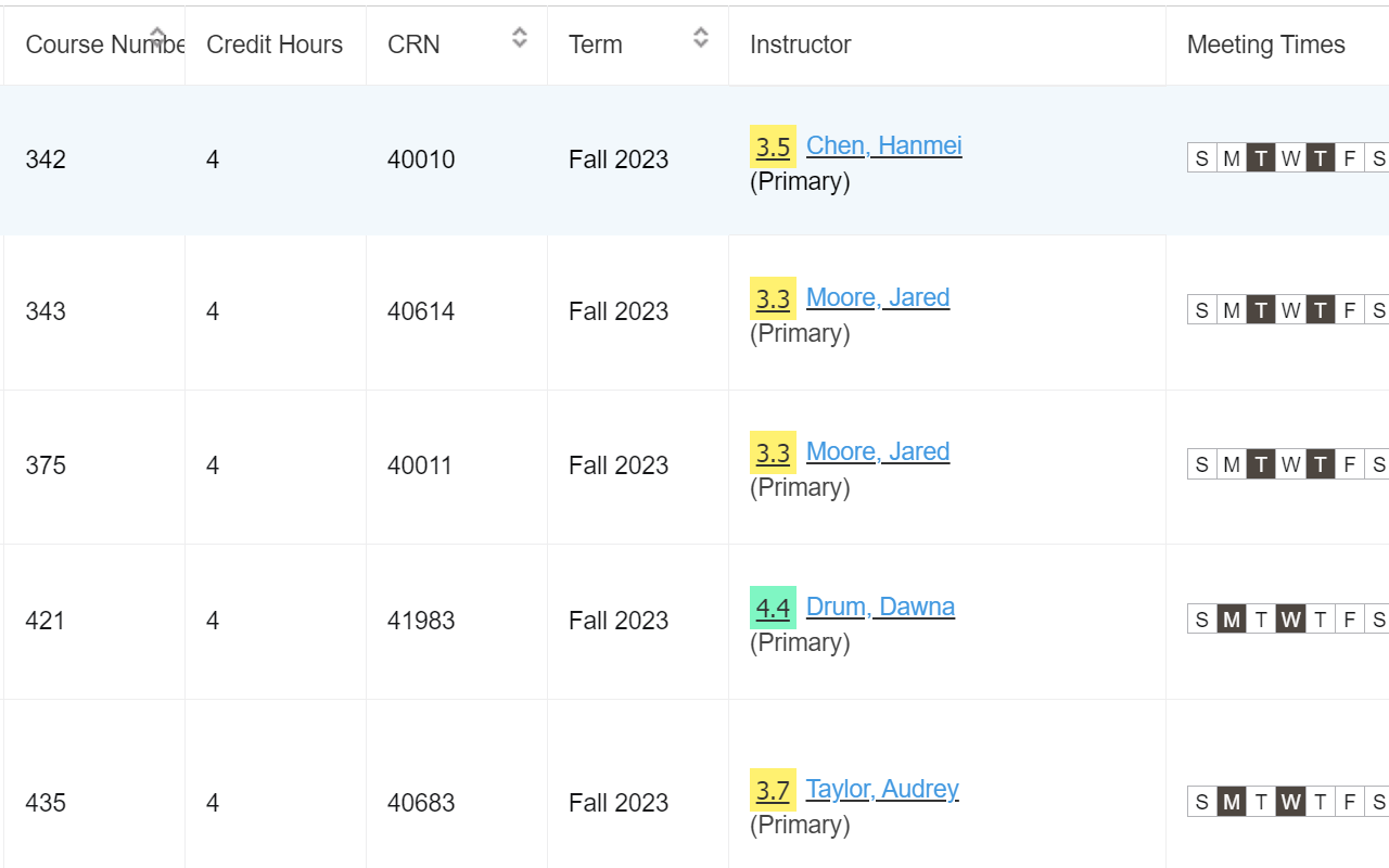 Rate My Professor Helper截图1