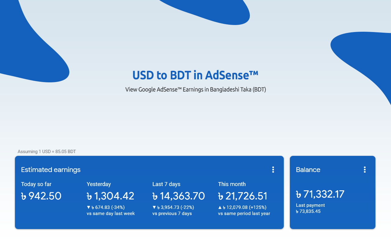 USD to BDT in AdSense截图1