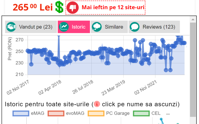 Istoric Preturi截图3