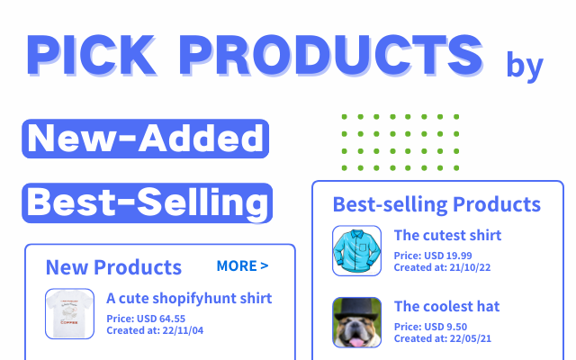 Shopify™ Raise - Shopify™ store analysis tool截图4
