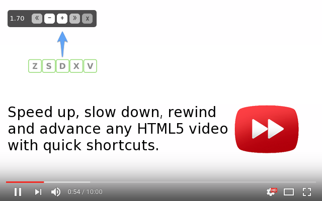 Video Speed Controller Experimental截图1