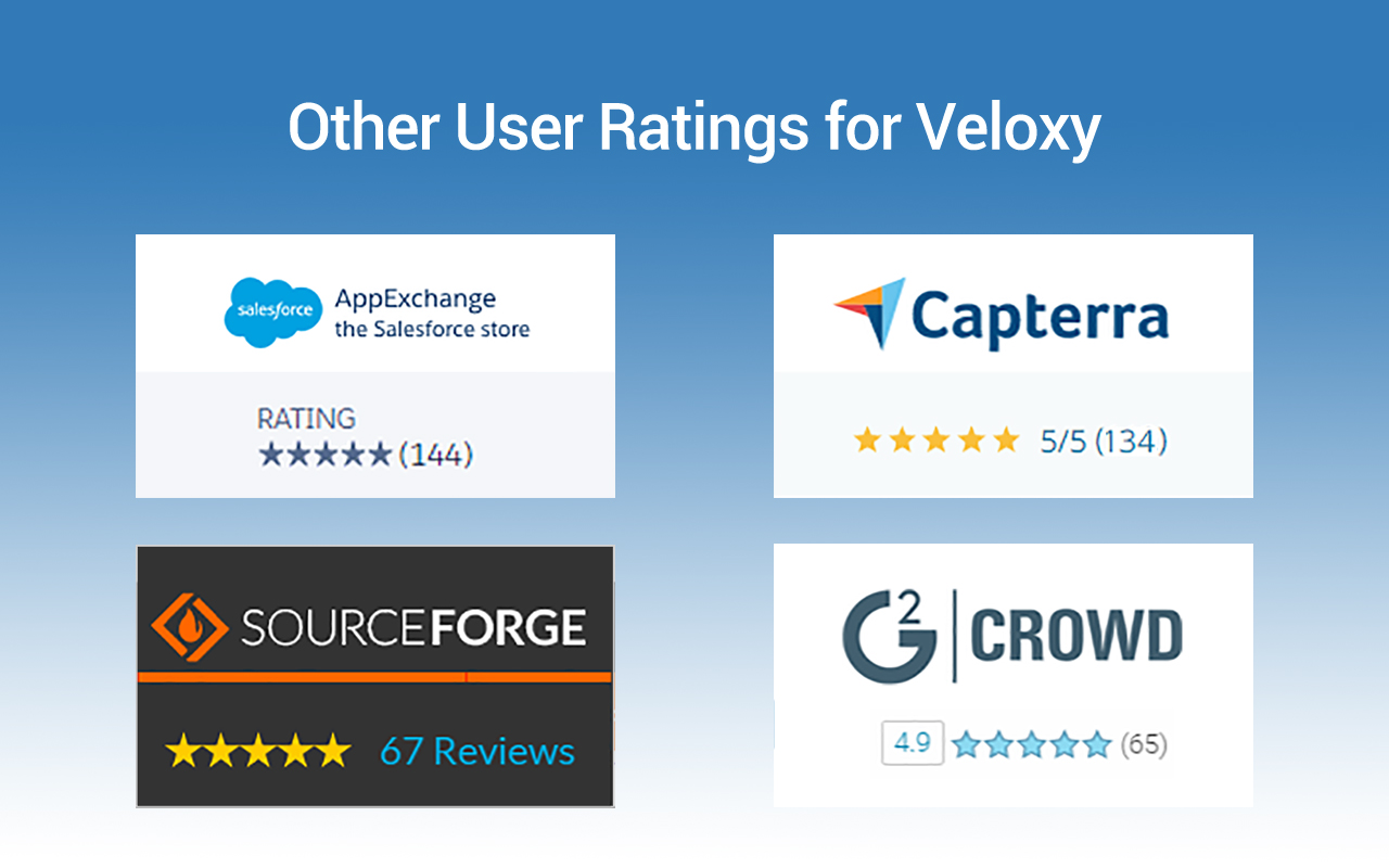 Email Tracking for Gmail and Mass Emailing截图3